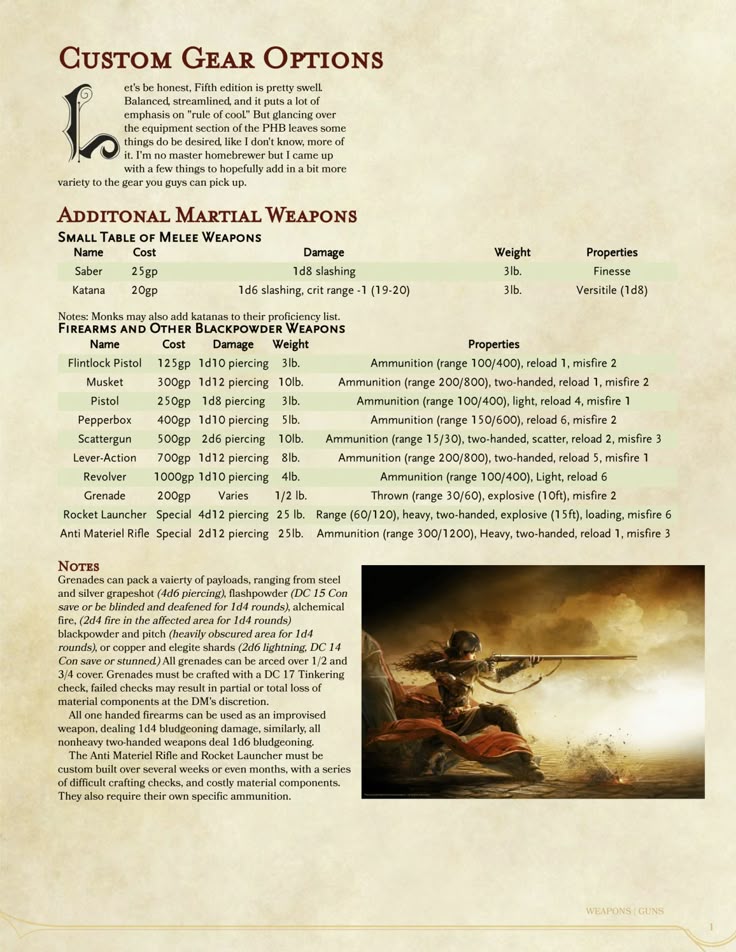 17 Best Dungeons And Dragons Images On Pinterest Dnd 5e Homebrew Dnd 5e Homebrew Custom Gear Options By Some Hippies