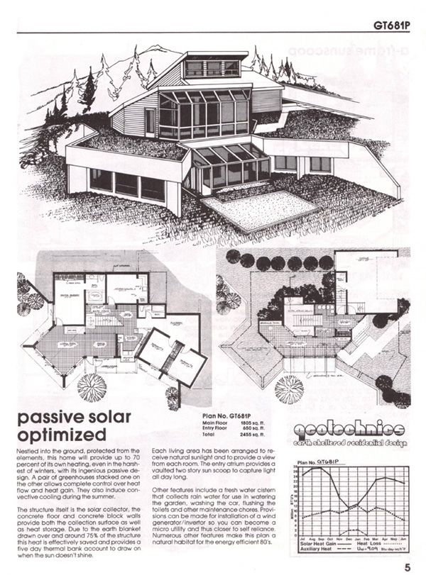 passive solar side section perspective no link herejust the graphic on the land pinterest passive solar solar and architecture - Fjord Solar Home Plans passive solar side section perspective no link herejust the graphic on the land pinterest passive solar solar and architecture - Fjord Solar Home Plans