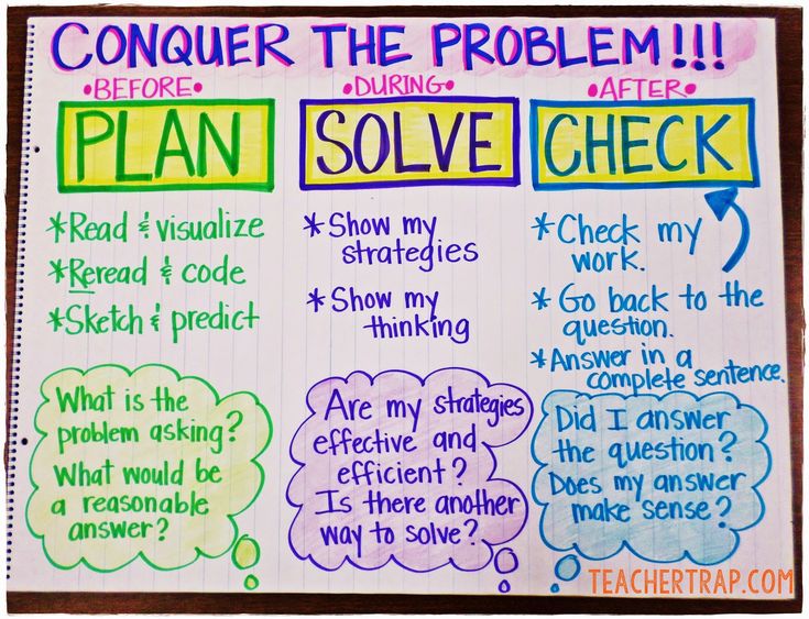 585 best teaching math images on pinterest teaching math math math charts
