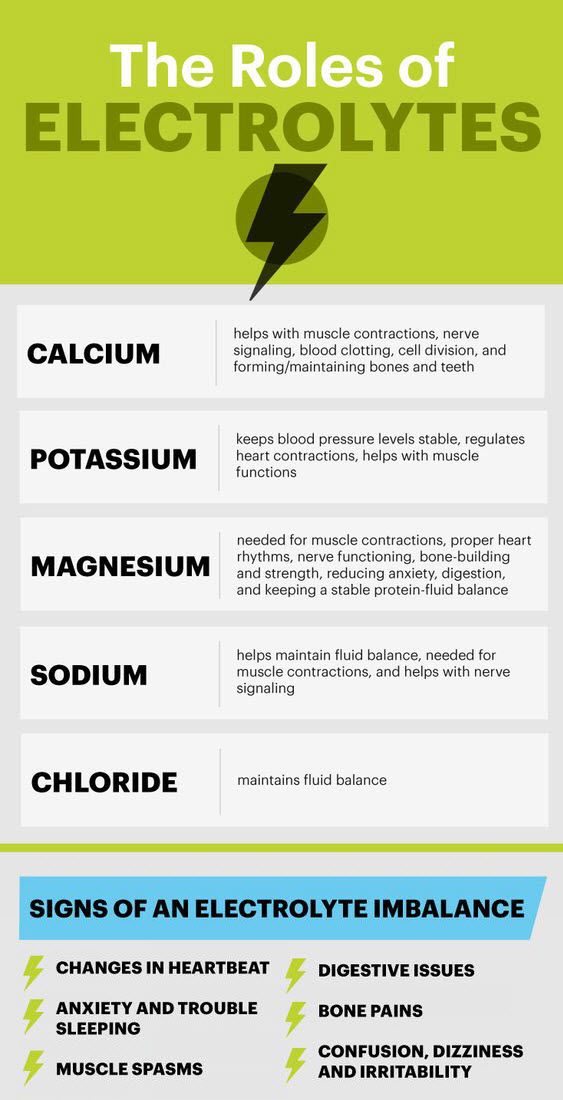 58 best Exciting Health images on Pinterest Anatomy, Health and - nanny agreement contract 58 best Exciting Health images on Pinterest Anatomy, Health and - nanny agreement contract