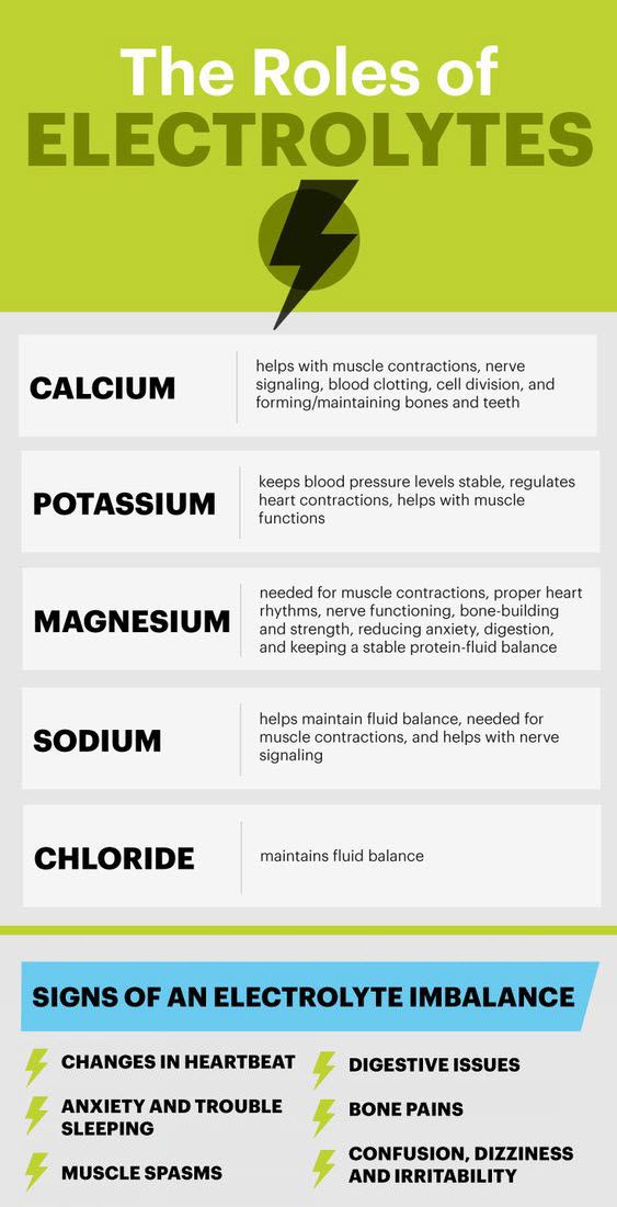 What you need to know about electrolytes - click for more tips on staying balanced Coaching, Health Care, Nutrition, Nursing Schools, Medical Knowledge, Medical Information, Medical Education, Nursing Education, Nursing Tips