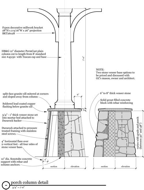 Details Of A Porch Column With Stone Facade Future Dwelling In Details Of A Porch Column With Stone Facade Future Dwelling In 2018 Pinterest Columns And Front