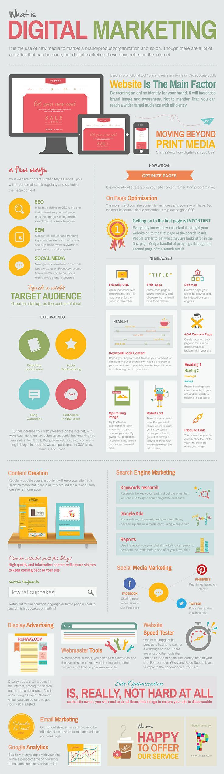 marketing plan of hybs banks product marketing plan of hybs banks product