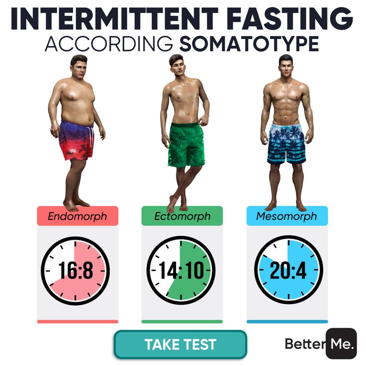 Good Chest And Arm Workout For Those Who Are Looking For A Challenge in