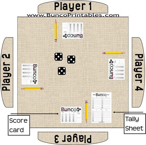 10 best Games images on Pinterest Bunco ideas, Bunco themes and - wrestling score sheet 10 best Games images on Pinterest Bunco ideas, Bunco themes and - wrestling score sheet