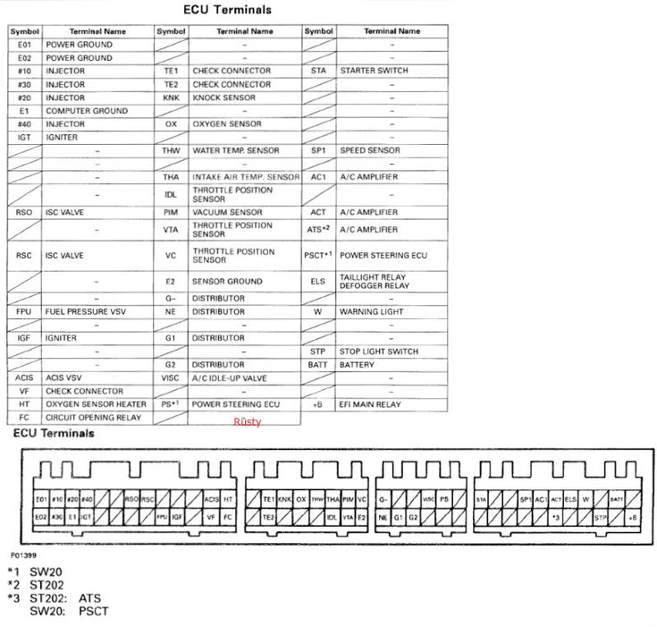 Dn 5819 St205 Ecu Wiring Diagram in 2021 | Ecu, Name symbols, Cool pictures