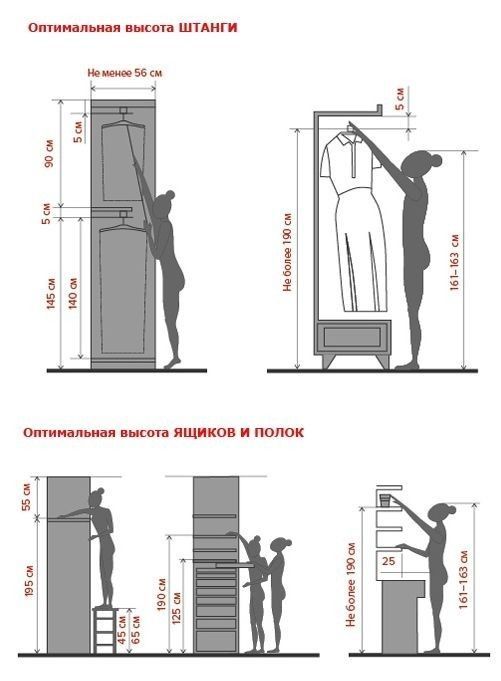 Ideias Para O Closet Armario Guarda Roupa Arm rio De Roupa standard-closet-depth-dandk-organizer