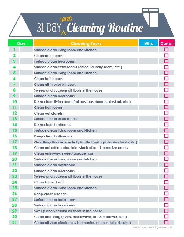 68 best organizing printables images on pinterest planners design household organization charts free printables