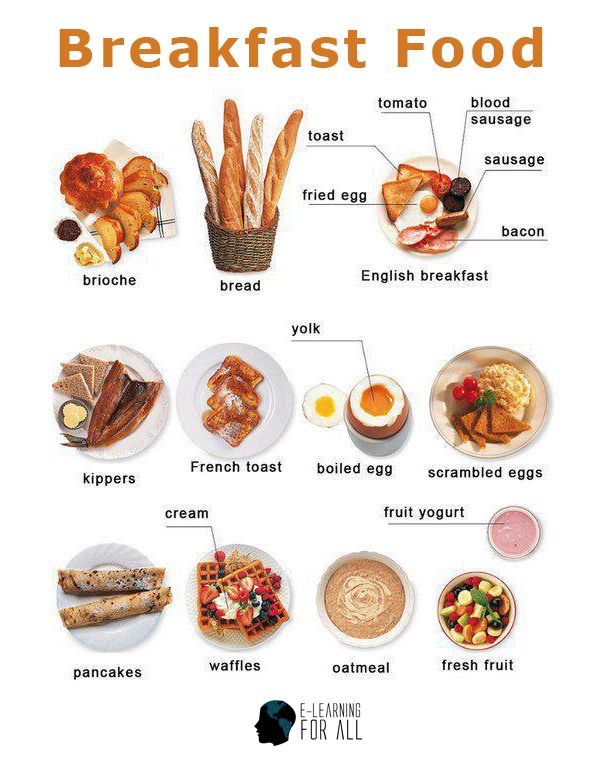 220 best Ingles dicas images on Pinterest English grammar, English - best of tabla periodica de ingles 220 best Ingles dicas images on Pinterest English grammar, English - best of tabla periodica de ingles