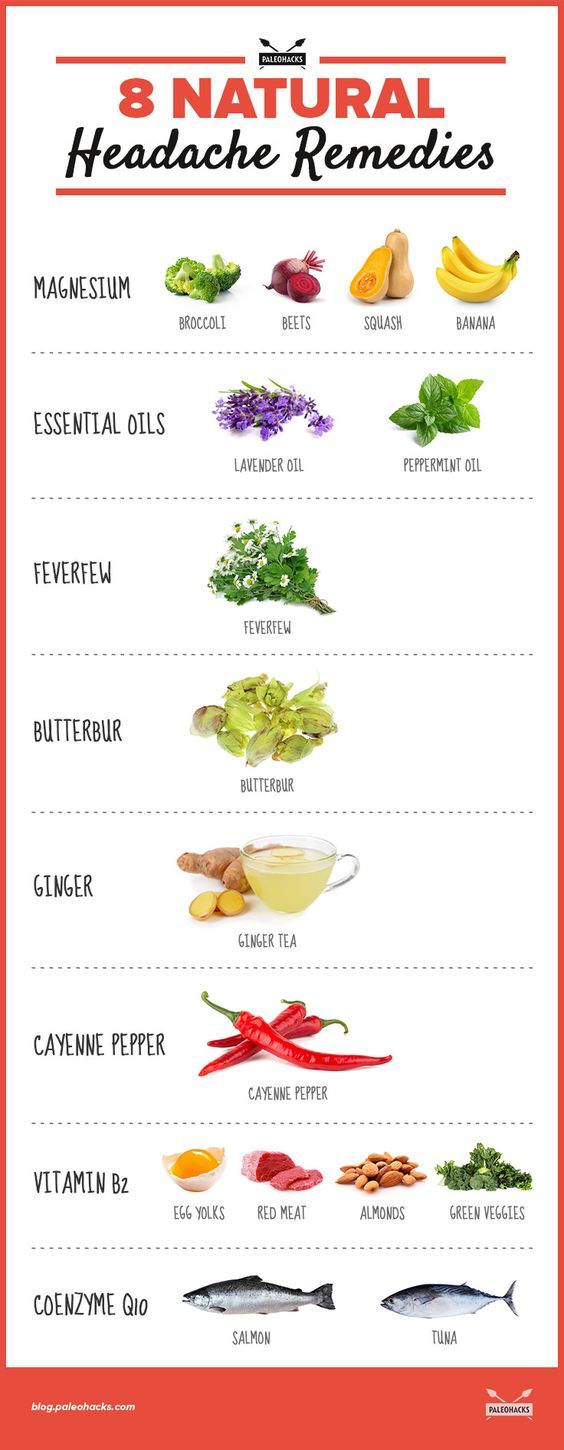 Natural Remedies For Sinusitis And Bronchitis Natural Remedies For Sinusitis And Bronchitis