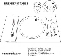 25+ best dinner table settings ideas on pinterest | table settings 25+ best dinner table settings ideas on pinterest | table settings