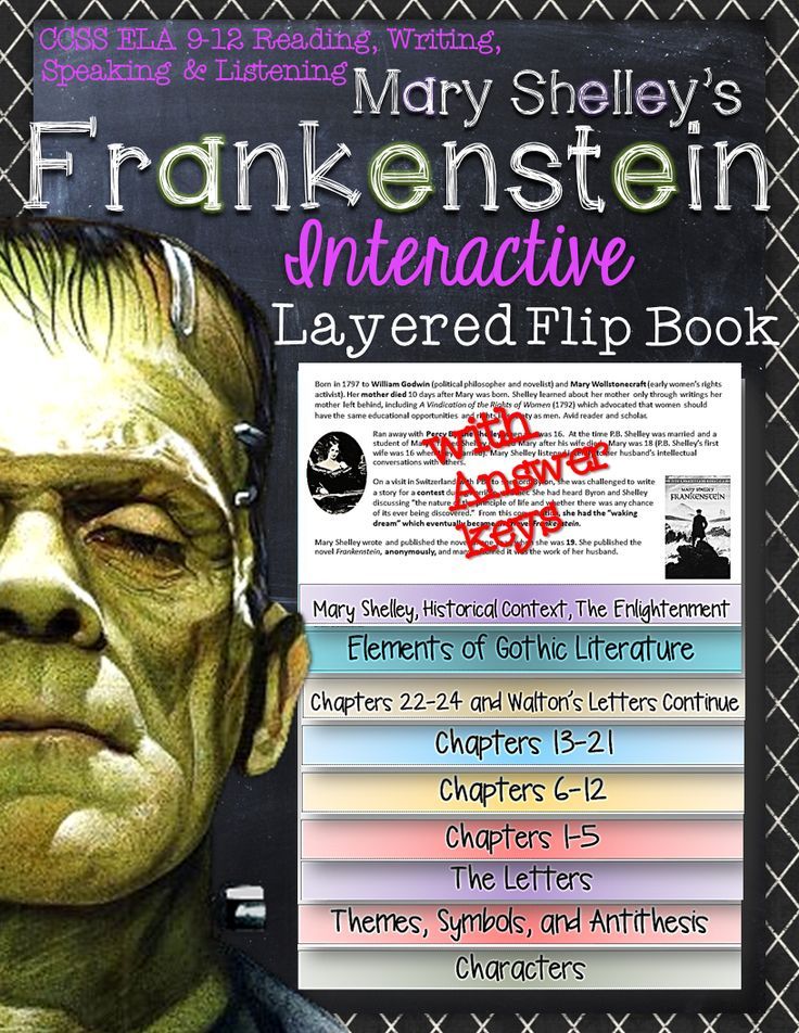 frankenstein tone essay Frankenstein's movie history: there's something really beautiful and sweet about the tone of young frankenstein that appeals to frankenstein fans. frankenstein tone essay Frankenstein's movie history: there's something really beautiful and sweet about the tone of young frankenstein that appeals to frankenstein fans.