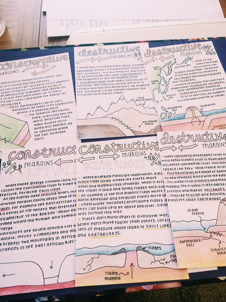 geo notes Download cbse revision notes for cbse class 12 geography in pdf format these cbse revision notes are arranged subject-wise and topic-wise. geo notes Download cbse revision notes for cbse class 12 geography in pdf format these cbse revision notes are arranged subject-wise and topic-wise.