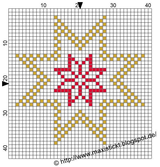Kühlschränke gibt es mittlerweile in den verschiedensten Formen, Größen und Variationen. Die Exemplare aus unserer Test- und Vergleichstabelle unterscheiden sich daher zunächst im Typus – jeder hat hier seine Besonderheit.