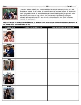 Implicit Association Test Analysis Implicit Association Test Analysis