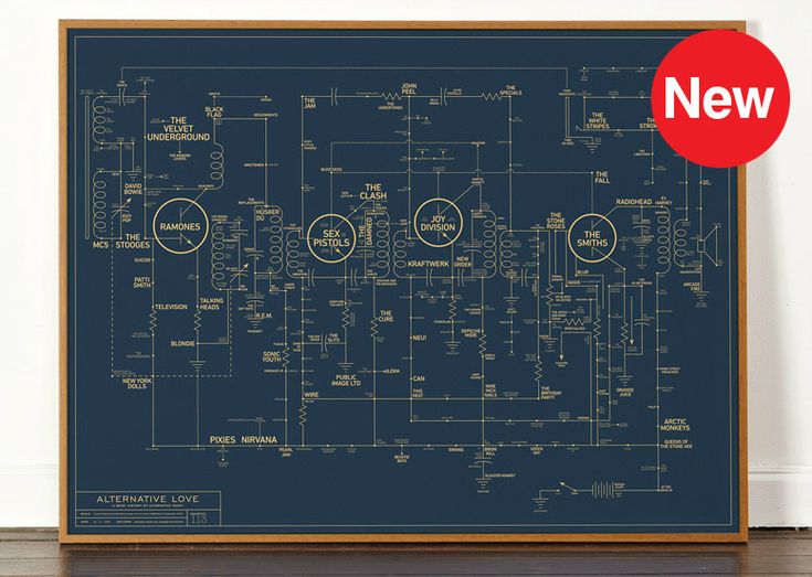 36 best Eat-drink-dinne-and-music-room images on Pinterest Corner - fresh blueprint apple configurator 36 best Eat-drink-dinne-and-music-room images on Pinterest Corner - fresh blueprint apple configurator