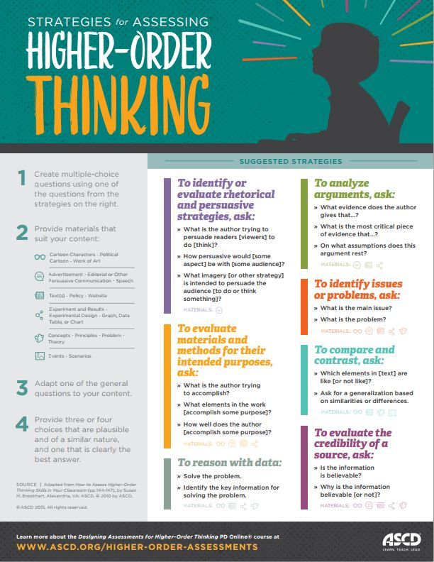 94 best Innovations in Assessment images on Pinterest Formative - what is a summative assessment 94 best Innovations in Assessment images on Pinterest Formative - what is a summative assessment