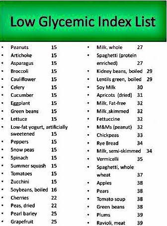 low glycemic index weightloss wellness food lowglycemic usana low glycemic index weightloss wellness food lowglycemic usana malaysia health benefits http distributorusana com