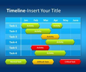 what is a template in powerpoint