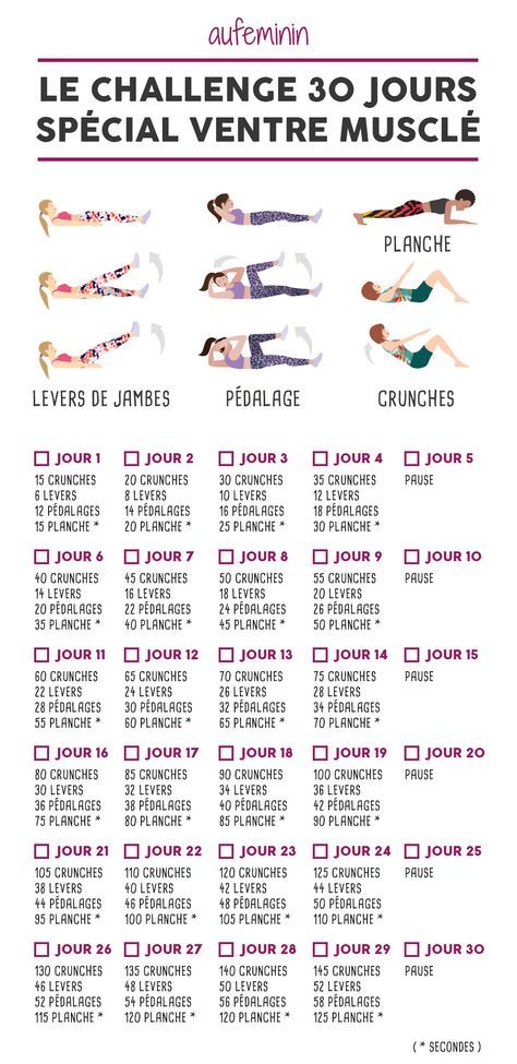 Les “fit-fluenceuses” vous invitent souvent à relever un défi : 30 jours pour … Les “fit-fluenceuses” vous invitent souvent à relever un défi : 30 jours pour …