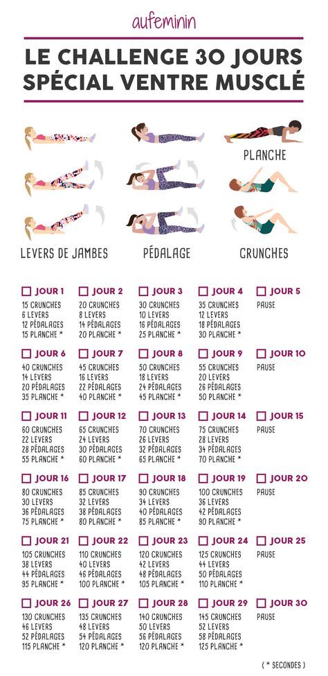 the french poster shows different types of people doing exercises for their body and chests