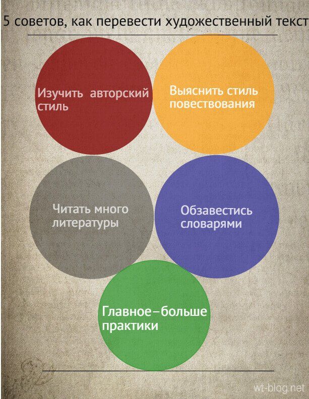 Особенно поэтическая: найдено 88 изображений