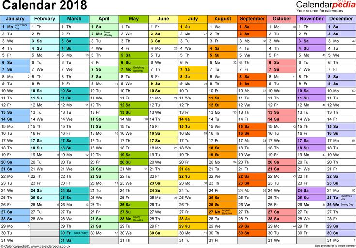 Template 1: Yearly calendar 2018 as PDF template, landscape orientation, A4, 1 page, months horizontally, days vertically, in colour, with UK bank holidays and week numbers