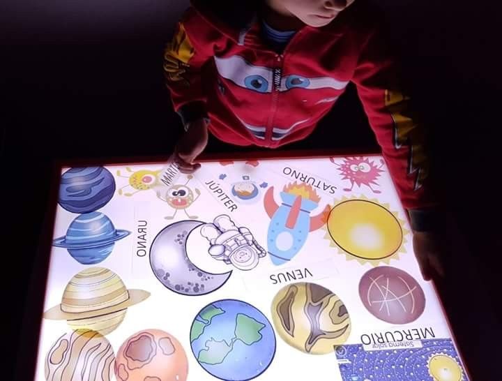 Mesas De Luz Mesas De Luz Constelaciones Para Niños Caja De Luz