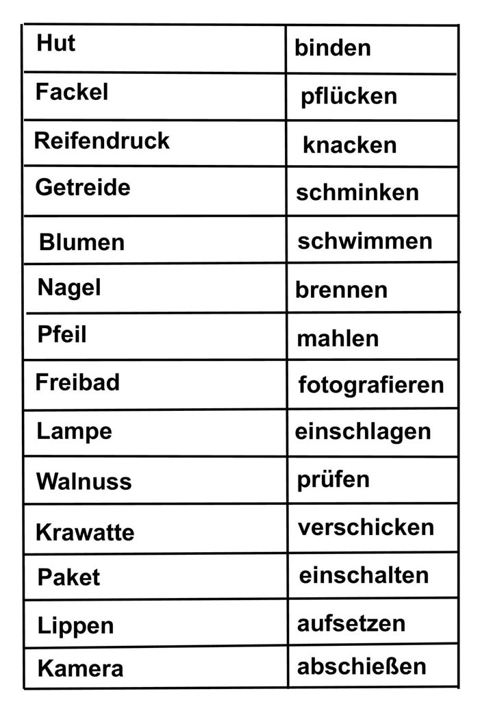 Was Passt Zusammen Was Passt Zusammen