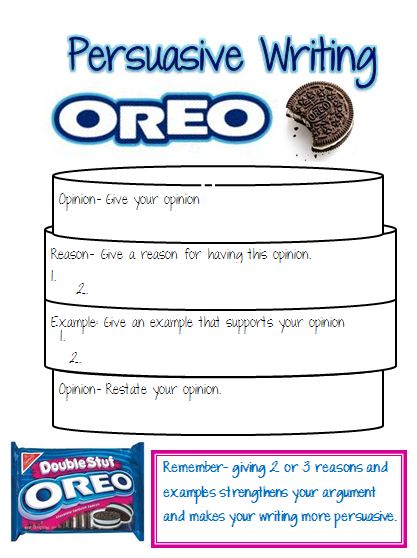 I am gearing up to teach persuasive writing. I ran across an Oreo reference for a graphic organizer and being a lover of graphic organizers,...