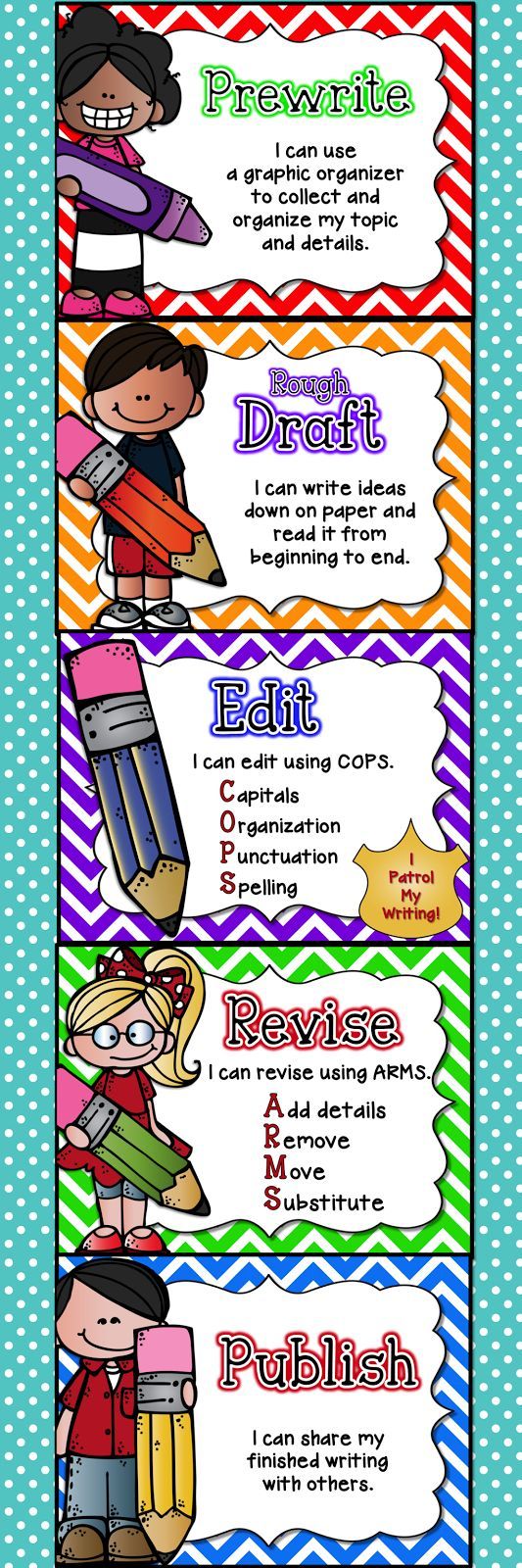 Narrative Essay Definition Examples Characteristics Video Pinterest Character Traits list of traits and Graphic Organizer Classroom Pinterest