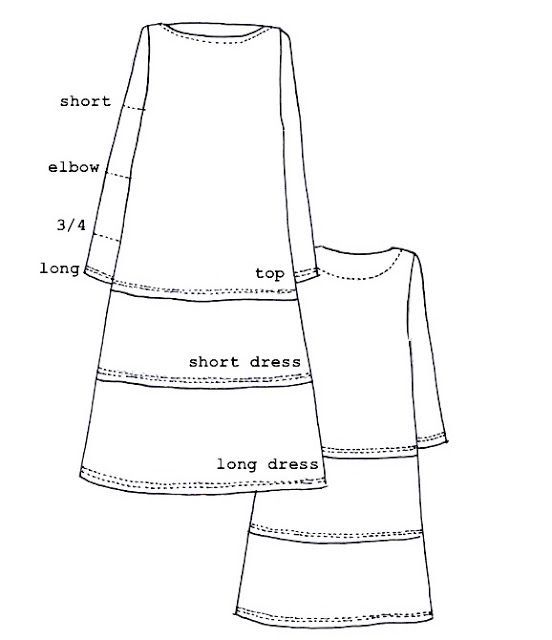 Image gallery - Page 299982025175424351 - Artofit Simple dress pattern, Fashion