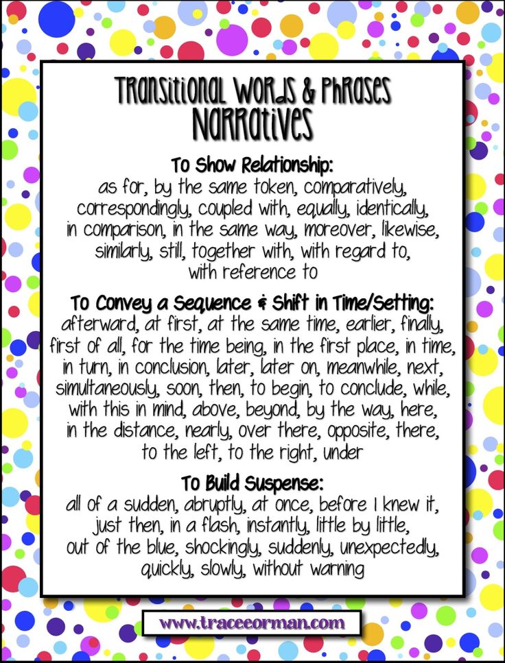 vocabulary used argumentative essay In this minilesson, students practice identifying and purposefully using vocabulary in persuasive writing that is intended to have an emotional impact on the reader. vocabulary used argumentative essay In this minilesson, students practice identifying and purposefully using vocabulary in persuasive writing that is intended to have an emotional impact on the reader.