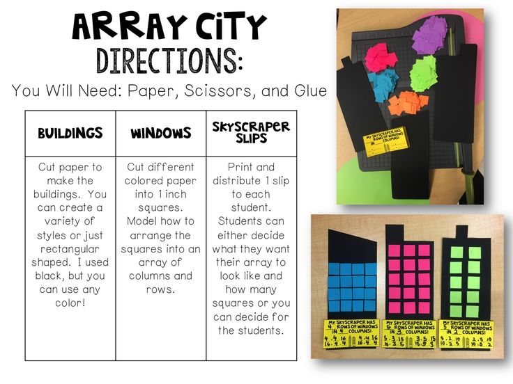 Multiplication and division, Multiplication, Division activities