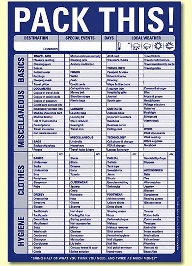 packing list for vacation app