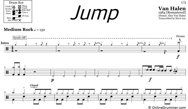Jump Van Halen Drum Sheet Music Onlinedrummer Com Drums Sheet Drum Sheet Music Van Halen