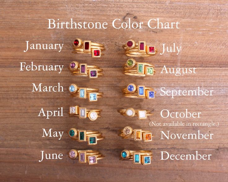 Best 25+ Birthstone colors chart ideas on Pinterest Birthstones - birthstone chart template Best 25+ Birthstone colors chart ideas on Pinterest Birthstones - birthstone chart template