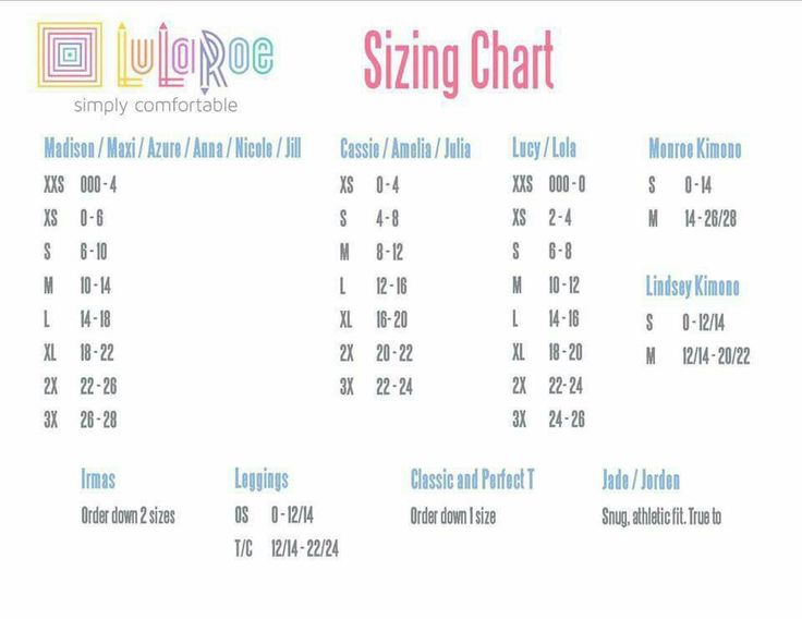 lularoe sizing chart lularoe sizing lularoe lularoe lularoe lola size chart