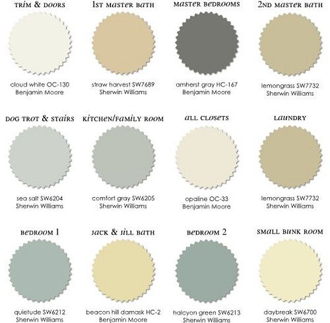 House Color Schemes Interior 1534 best pretty color combinations ideas images on pinterest House Color Schemes Interior 1534 best pretty color combinations ideas images on pinterest