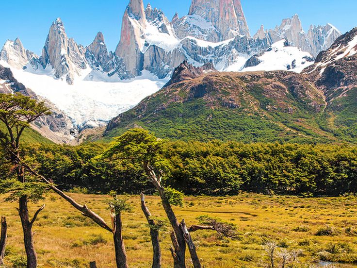 Supatravel.Guru on Twitter | Los glaciares national park, National