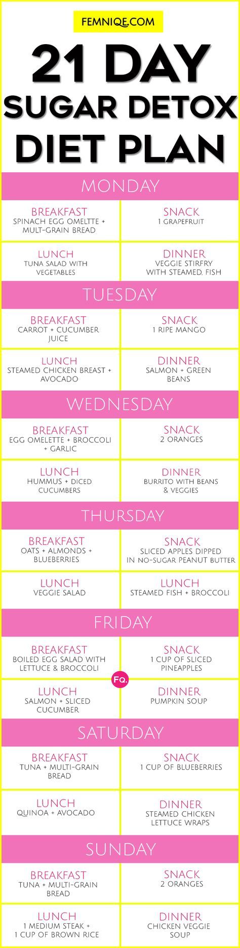 Month Detox Diet best 20 21 day challenge ideas on no signup Month Detox Diet best 20 21 day challenge ideas on no signup
