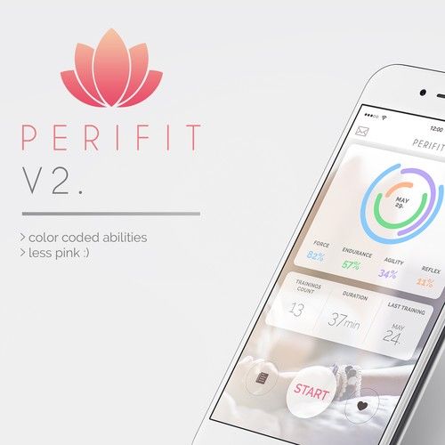 Elvie Reviews Kegel Exercise Device Tracker Tool Apps Kegel Exercise Kegel Kegel Exerciser