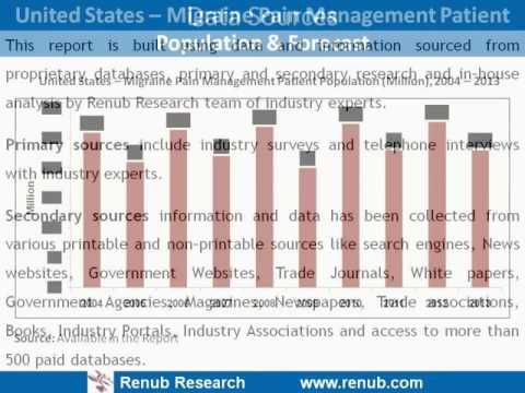 9 best Company Analysis images on Pinterest Assessment, Life - company analysis 9 best Company Analysis images on Pinterest Assessment, Life - company analysis