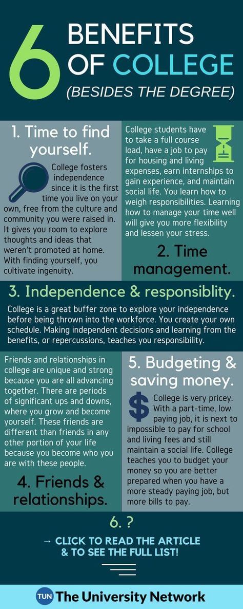 Benefits Of College Six Things College Offers Other Than A Degree Benefits Of College Six Things College Offers Other Than A Degree The University Network