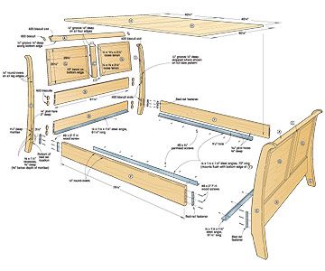 this woodworkers list of woodworking plans features a collection of bedroom this tutorial is for building - Sleigh Bed Frame this woodworkers list of woodworking plans features a collection of bedroom this tutorial is for building - Sleigh Bed Frame