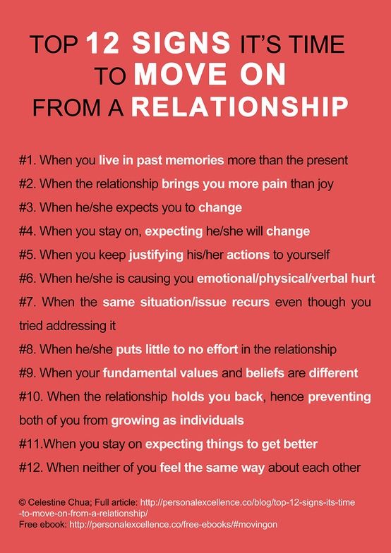 Signs of wrong relationship