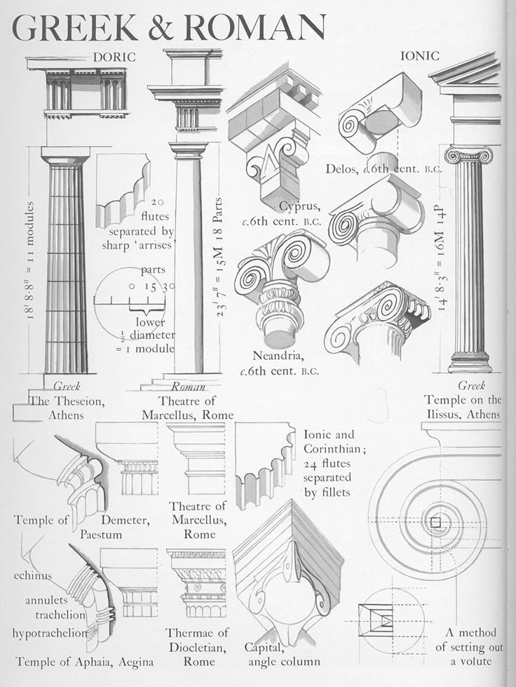 177 best closer and detail images on pinterest architectural