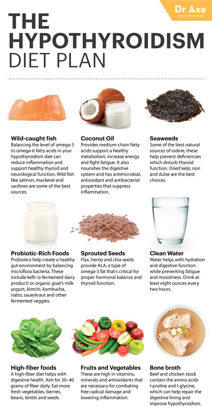 Pcos And Hypothyroidism Natural Treatment Pcos And Hypothyroidism Natural Treatment
