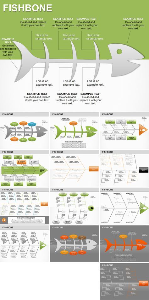 35 best root cause analysis images on pinterest problem solving root cause analysis tools download