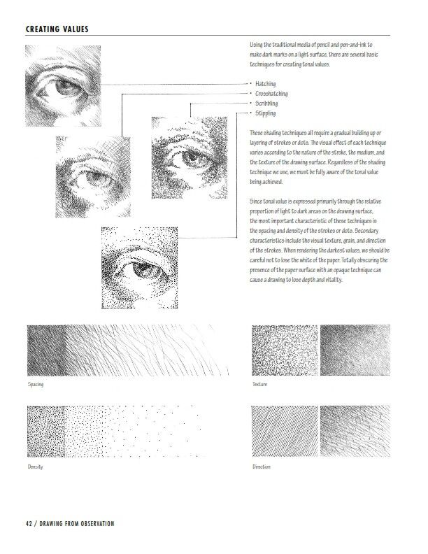 Architect Design Drawing the 25+ best francis dk ching ideas on pinterest | visual Architect Design Drawing the 25+ best francis dk ching ideas on pinterest | visual